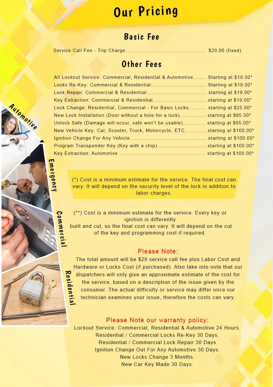 Bridgeton MO Locksmith Store Bridgeton, MO 314-814-8865